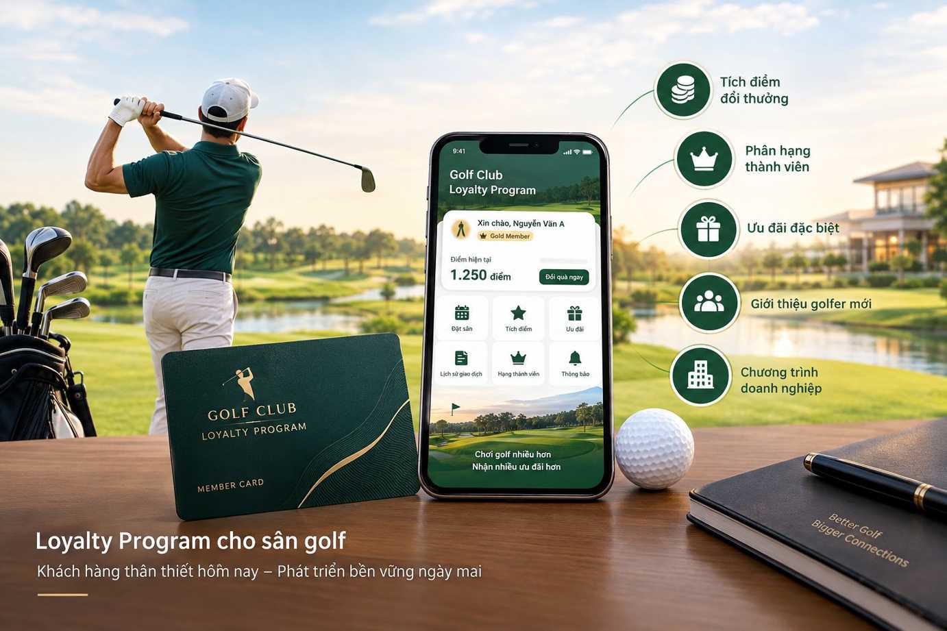 Loyalty Program cho sân golf: Cách xây dựng chương trình khách hàng thân thiết